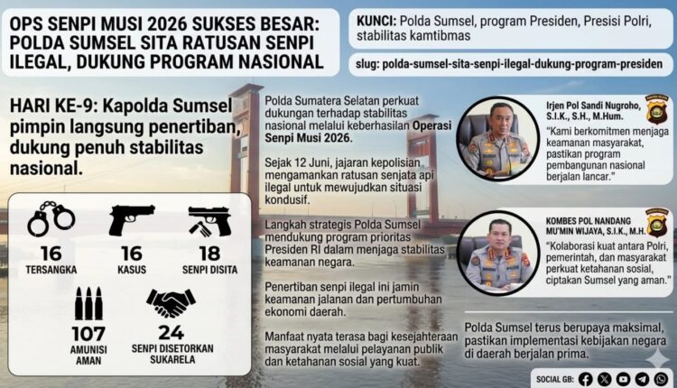 Infografis capaian hari ke-9 Operasi Senpi Musi 2026 yang dirilis Polda Sumatera Selatan.